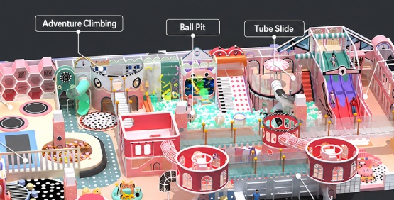 Layout Logic